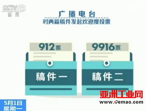找工作的看过来 这些岗位将来消失的风险很高