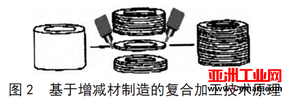 blob.png