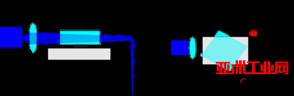 blob.png