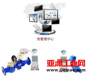 中国移动首个窄带物联网水表项目正式投用