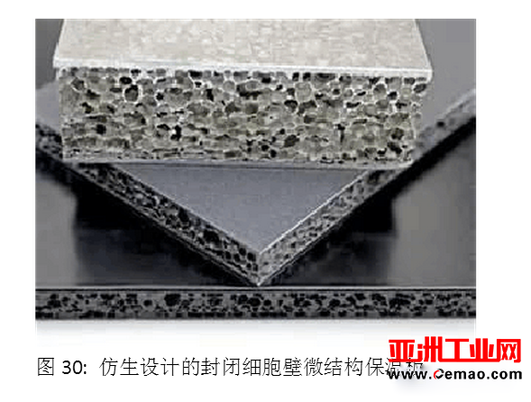 解析3D打印建筑技术和干混砂浆行业