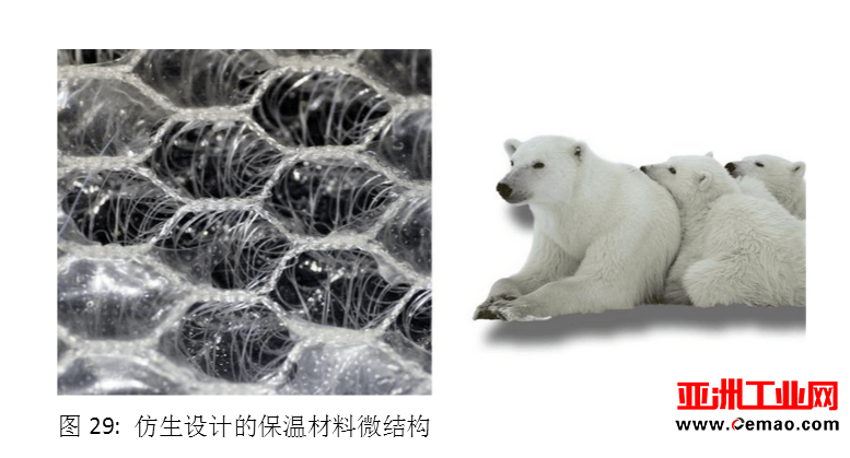 解析3D打印建筑技术和干混砂浆行业