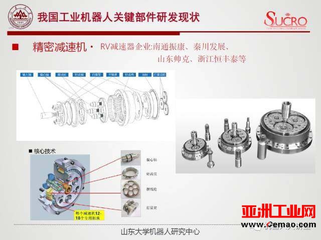 权威报告！中国工业机器人四大瓶颈与突破点