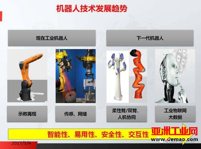权威报告！中国工业机器人四大瓶颈与突破点