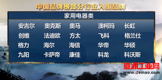 中国品牌日：科沃斯机器人扬帆起航