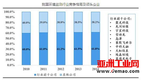 壮大环境“杀毒”队伍 让“勒索病毒”无所遁形