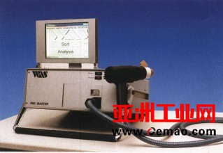 质检总局2036万元采购2017年第一批ICP光谱、酶标仪