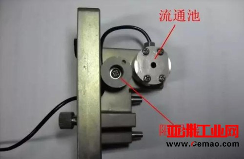 揭开紫外检测器的“庐山真面目”