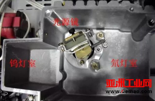 揭开紫外检测器的“庐山真面目”