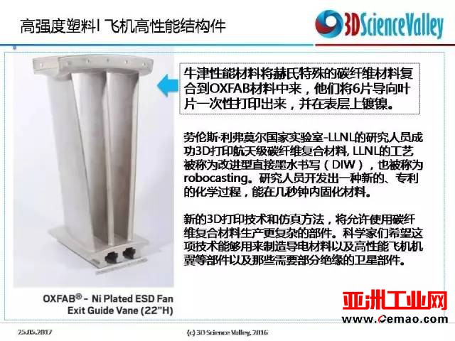 C919搭载的3D打印件及3D打印在航空市场的应用现状盘点