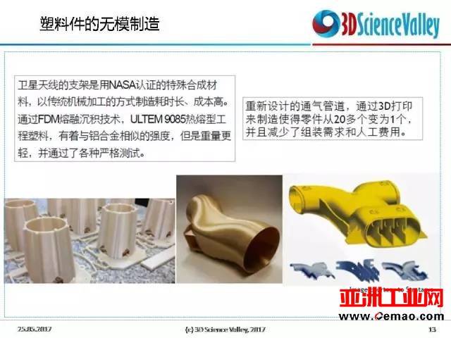C919搭载的3D打印件及3D打印在航空市场的应用现状盘点