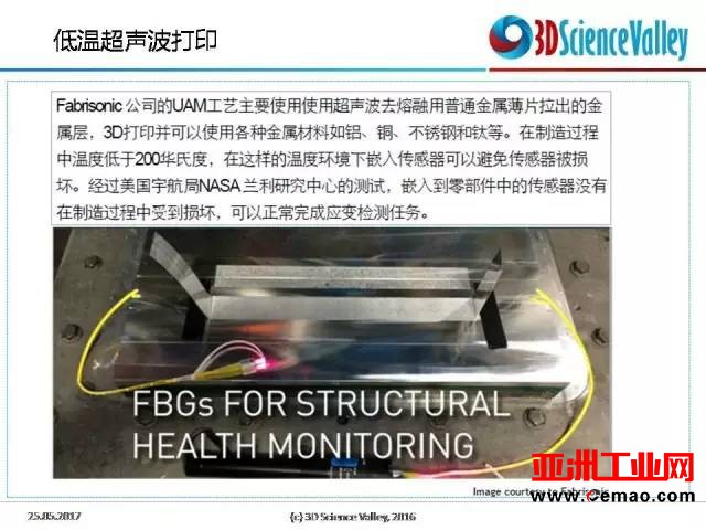 C919搭载的3D打印件及3D打印在航空市场的应用现状盘点