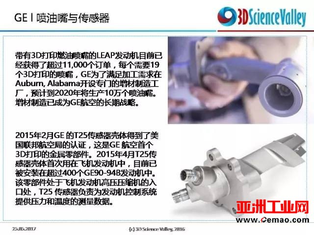 C919搭载的3D打印件及3D打印在航空市场的应用现状盘点