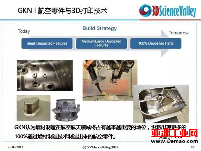 C919搭载的3D打印件及3D打印在航空市场的应用现状盘点
