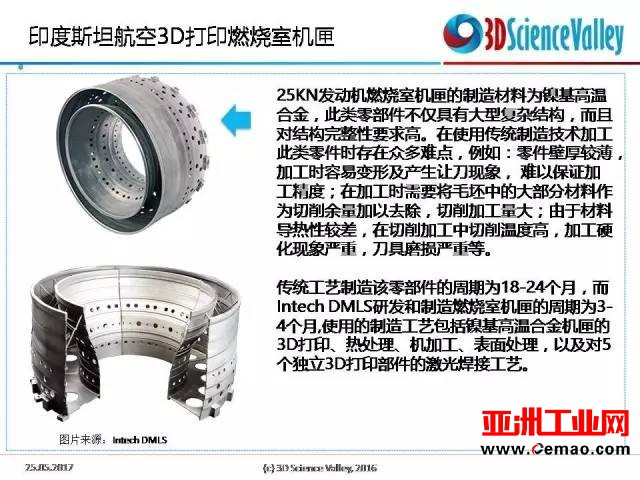 C919搭载的3D打印件及3D打印在航空市场的应用现状盘点