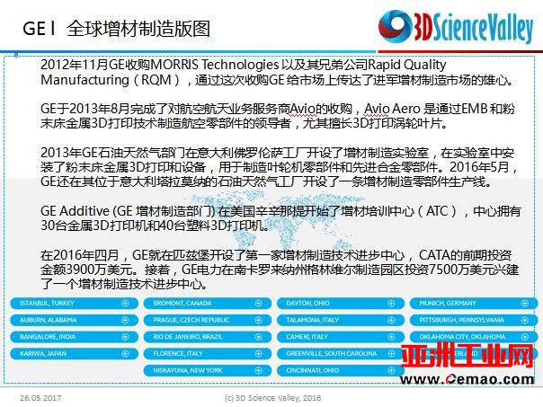 C919搭载的3D打印件及3D打印在航空市场的应用现状盘点