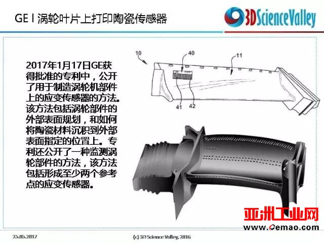 C919搭载的3D打印件及3D打印在航空市场的应用现状盘点