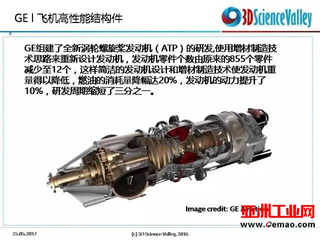 C919搭载的3D打印件及3D打印在航空市场的应用现状盘点