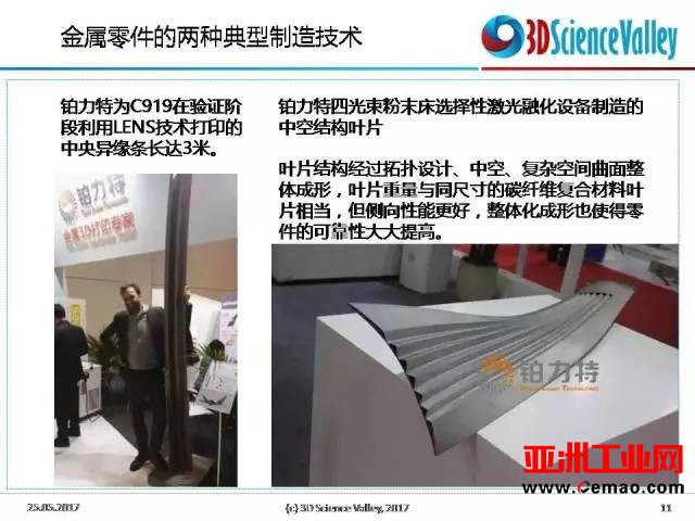 C919搭载的3D打印件及3D打印在航空市场的应用现状盘点