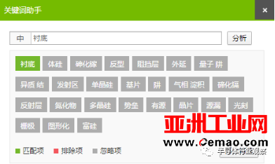 扒一扒半导体领域专利诉讼那些事儿