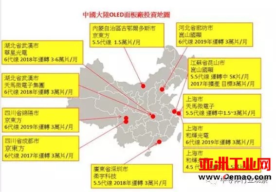 终端应用需求大爆发 AMOLED面板争霸战开打