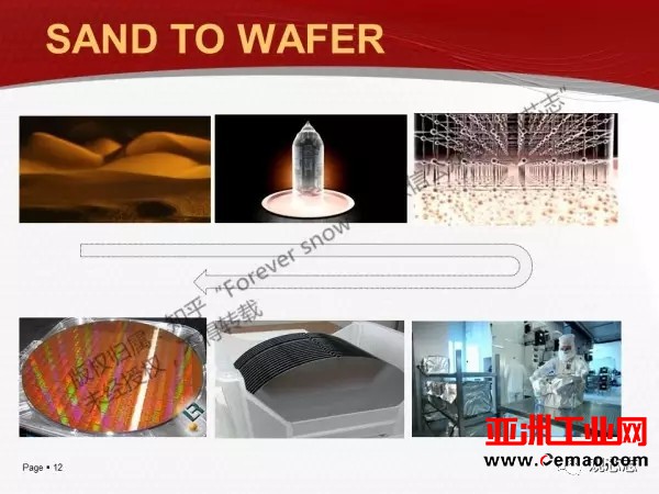 cpu的nm级越来越小，为什么不通过增大面积来提高性能？