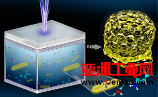 blob.png