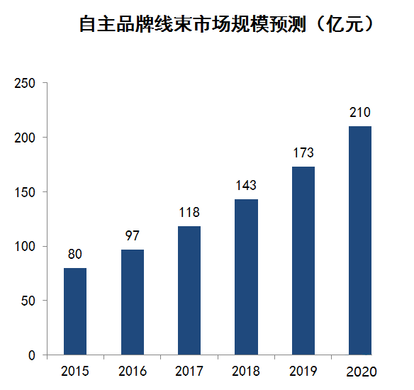 图片7