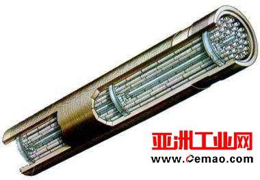 3D打印成制造核组件的新的可行性选择