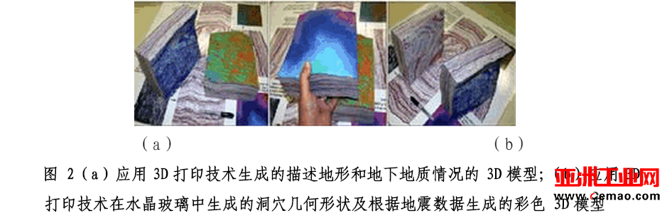 详解3D打印技术及其在地学信息领域应用进展