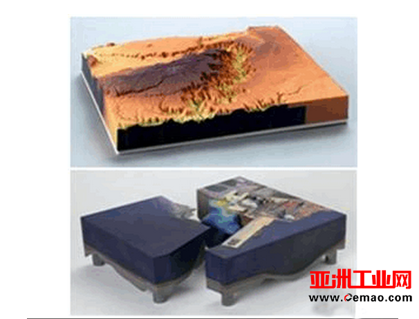 详解3D打印技术及其在地学信息领域应用进展