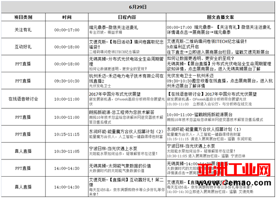 2017（第三届）中国太阳能光伏在线展会首日亮点回顾