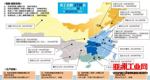 回眸岛津风云六十载 从中国向全世界推进