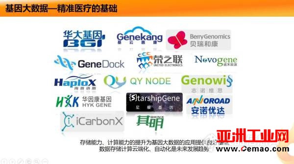 《2017年中国基因测序产业图谱》重磅发布