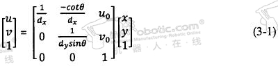 双目视觉摄像机的参数标定参考坐标系介绍