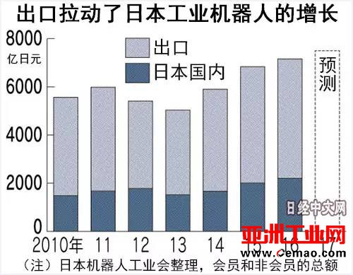 中国“爆买”带火了这个日本产业，但理由有些令人意外