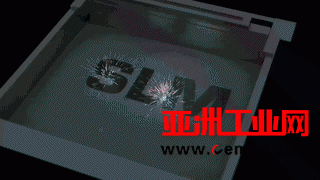 深度解剖金属3d打印技术之SLM技术