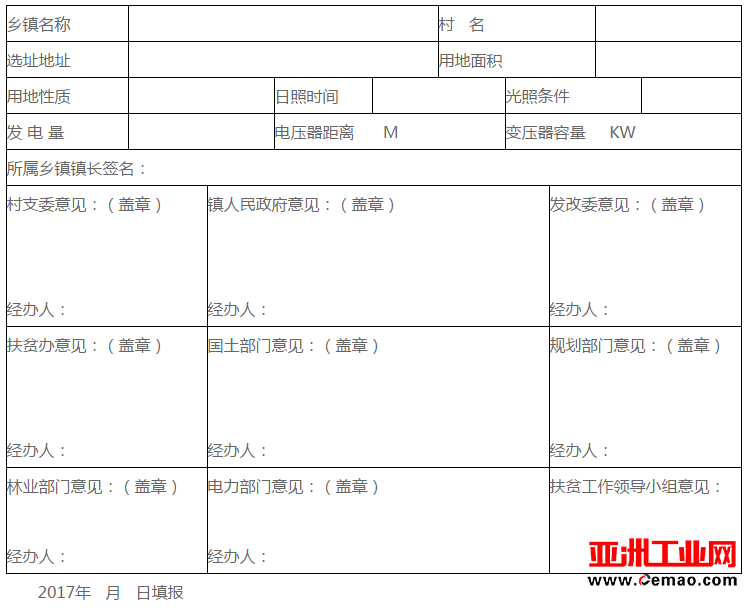 湖南汨罗市光伏发电扶贫工作方案