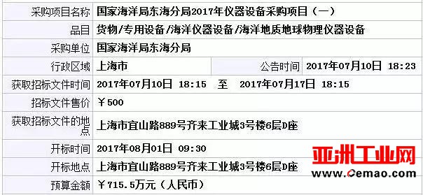 国家海洋局东海分局715.5万采购多款海洋仪器