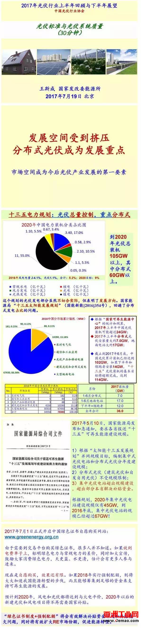 王斯成全面解读分布式光伏