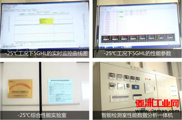 拥有行业首条全自动生产线 荣事达引领智能制造风潮