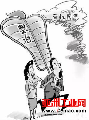 蓝天保卫战打响 VOCs监测仪器将迎来爆发式增长