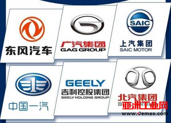 6家中国车企挤进世界500强 但其利润总和不如丰田一家