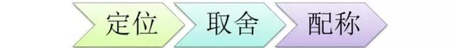 大败局！大众透明工厂（下）|雄鹰坠落，再论战略与智能制造