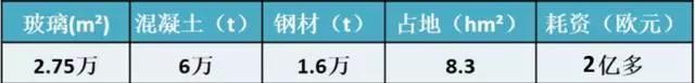 大败局！大众透明工厂（下）|雄鹰坠落，再论战略与智能制造