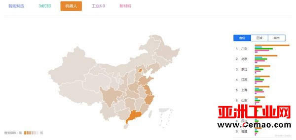 2017年上半年我国制造业技术热度版图