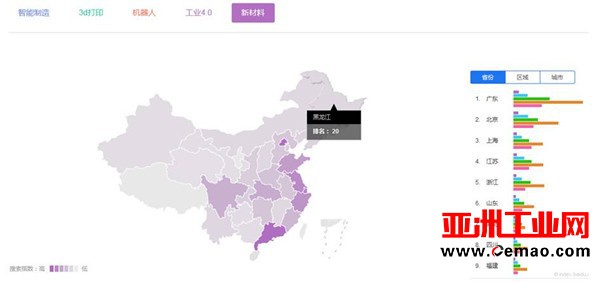 2017年上半年我国制造业技术热度版图