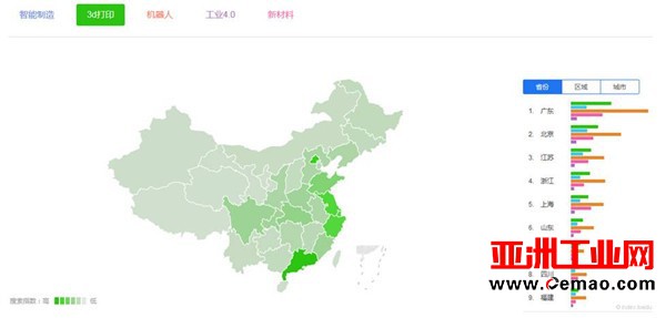 2017年上半年我国制造业技术热度版图