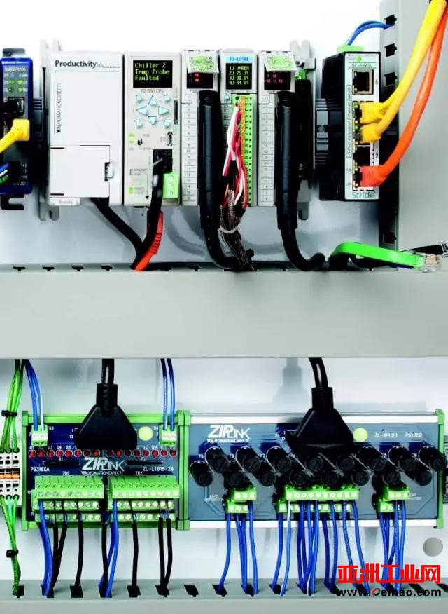 PLC、PAC、还是IPC 如何为应用程序选择最佳控制器？