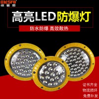 BPC8766-100W法兰式LED防眩防爆平台灯